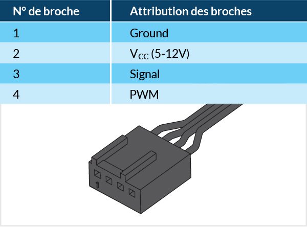 P12 Pro Reverse A-RGB