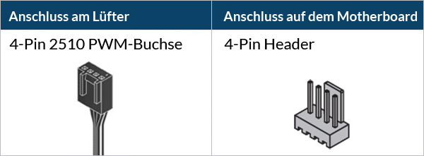 P14 Pro Reverse A-RGB