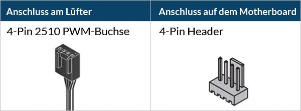 P14 Pro Reverse A-RGB