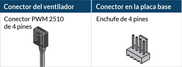 P14 PRO