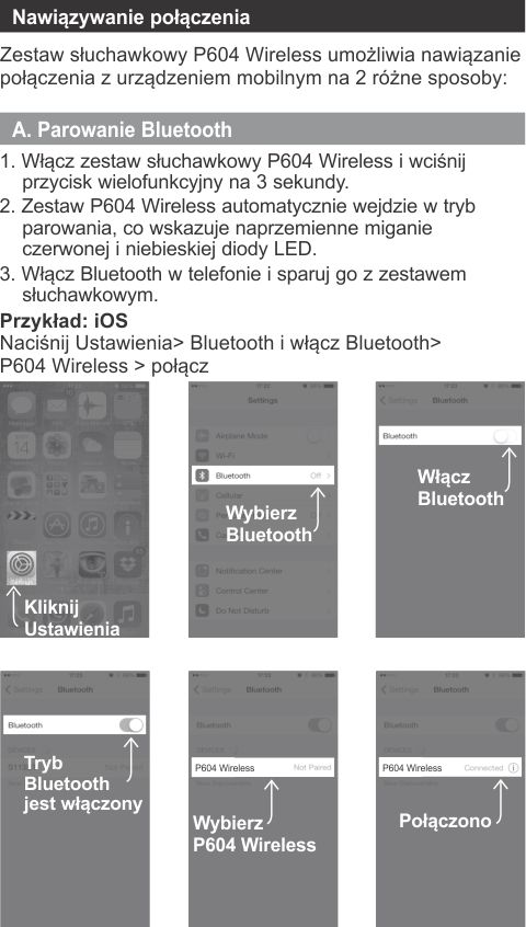 P604 Wireless
