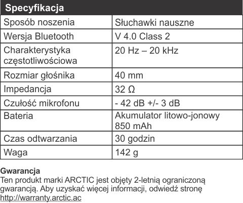 P604 Wireless