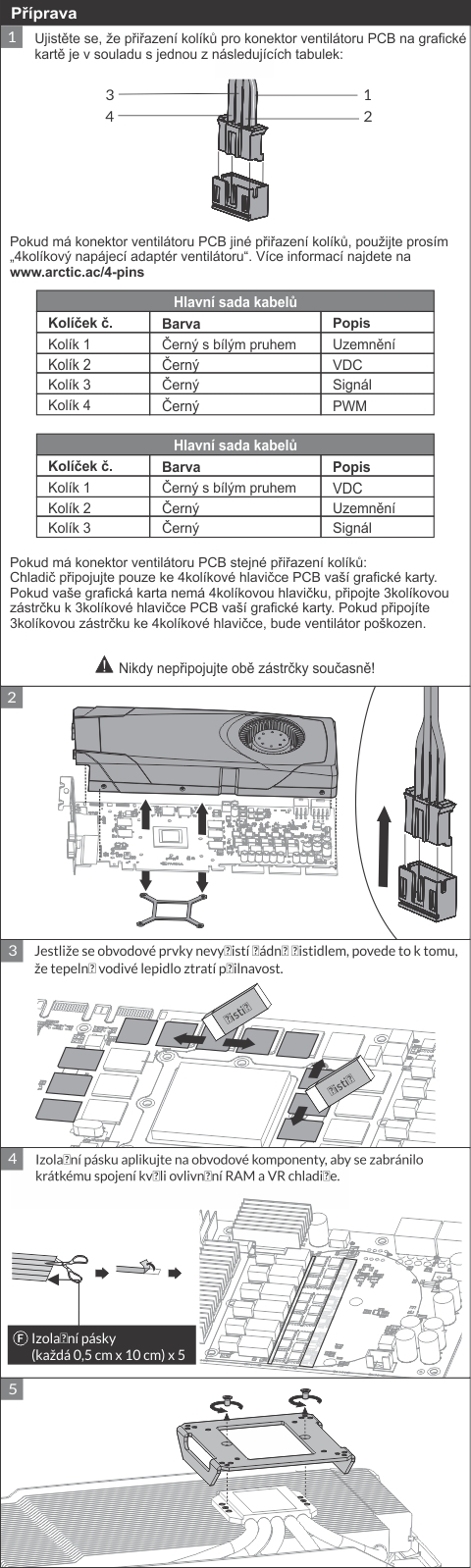 Accelero Twin Turbo II