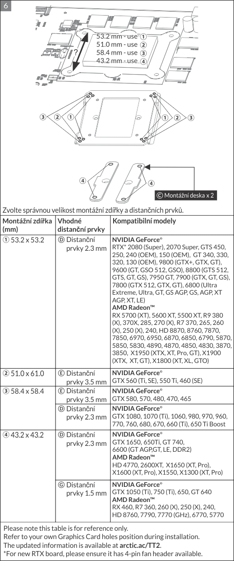 Accelero Twin Turbo II