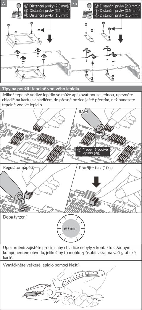 Accelero Twin Turbo II