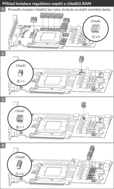 Accelero Twin Turbo II