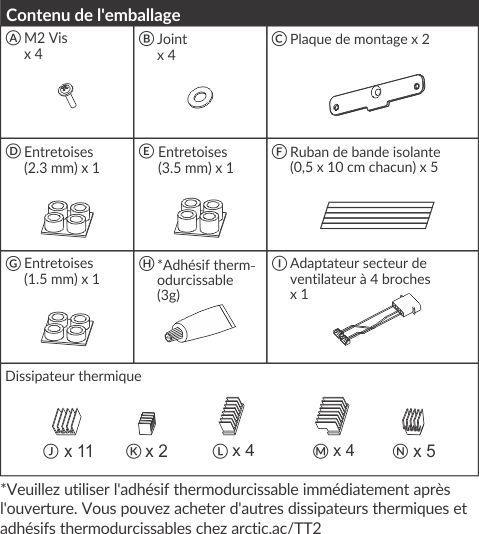 Accelero Twin Turbo II