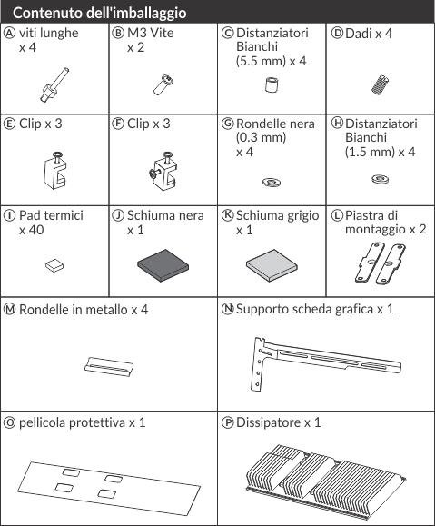 Accelero Twin Turbo III
