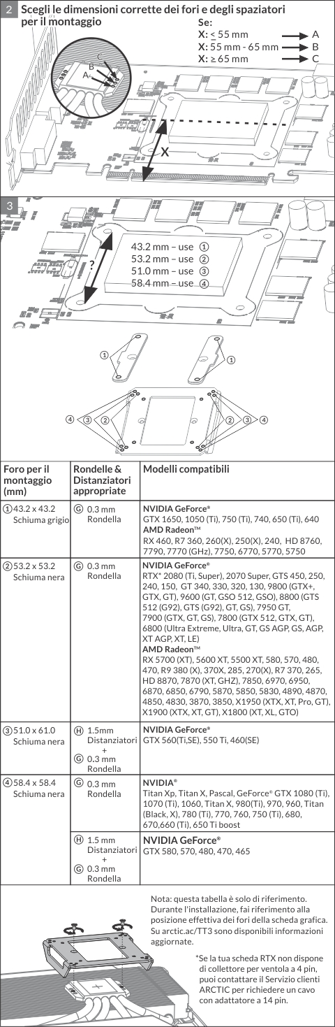 Accelero Twin Turbo III
