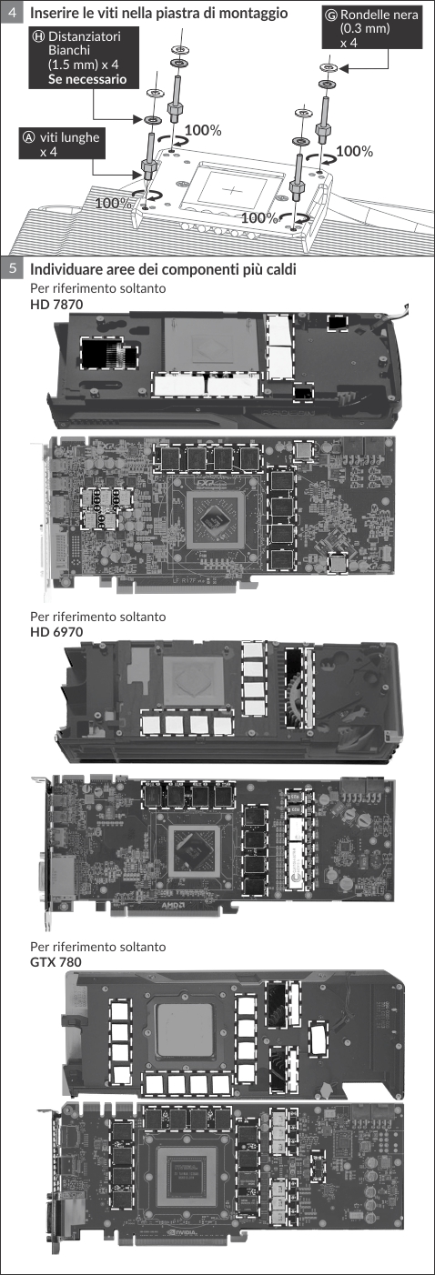 Accelero Twin Turbo III