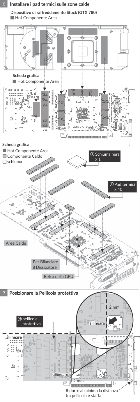 Accelero Twin Turbo III