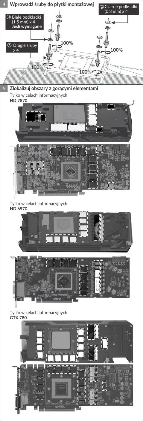 Accelero Twin Turbo III
