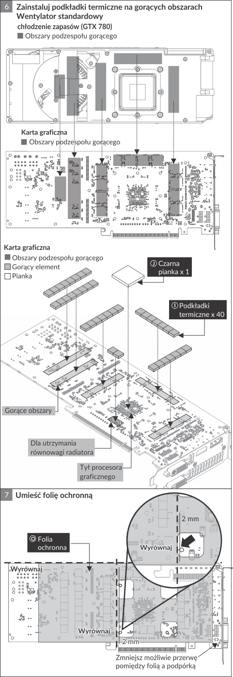 Accelero Twin Turbo III