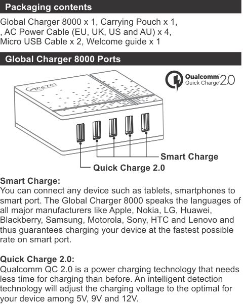 Global Charger 8000