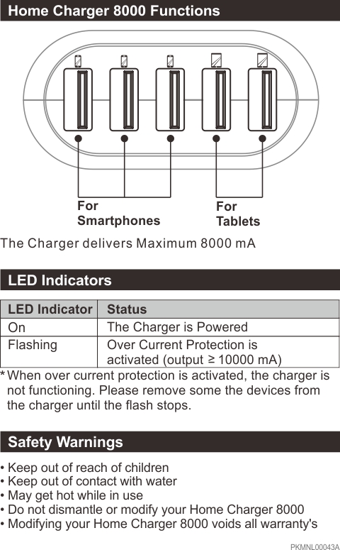 Smart Charger 8000