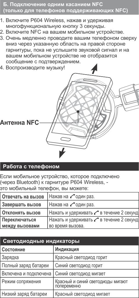 P604 Wireless