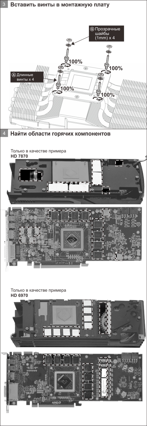 Accelero Xtreme IV - 280(X)