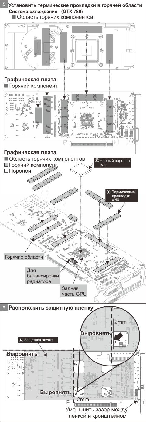 Accelero Xtreme IV - 280(X)