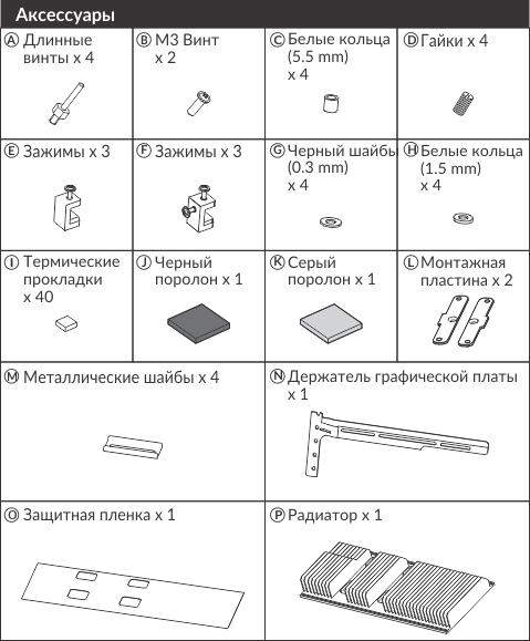 Accelero Twin Turbo III