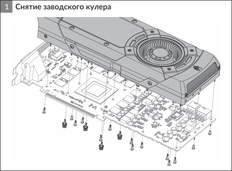 Accelero Twin Turbo III