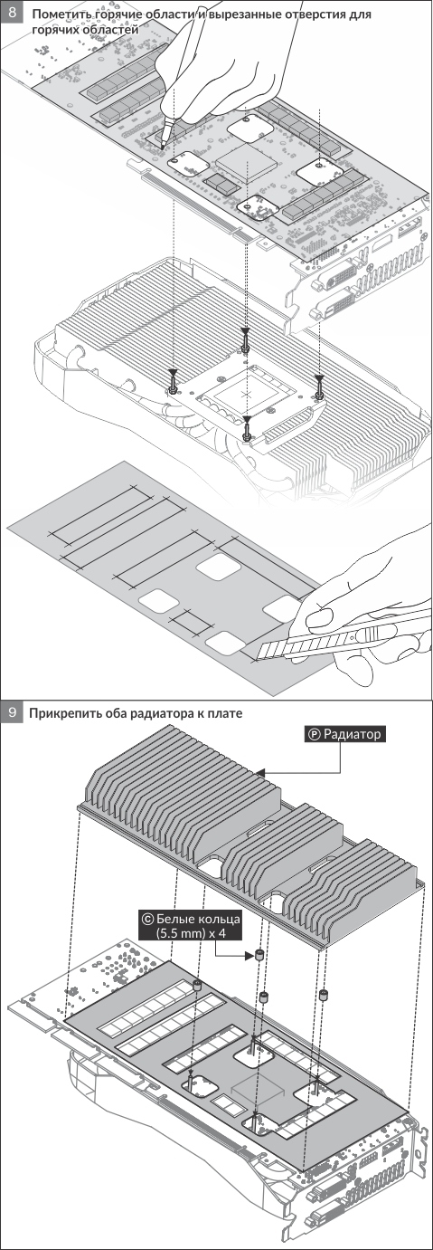 Accelero Twin Turbo III