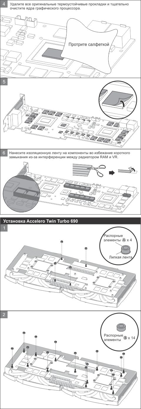 Accelero Twin Turbo 690