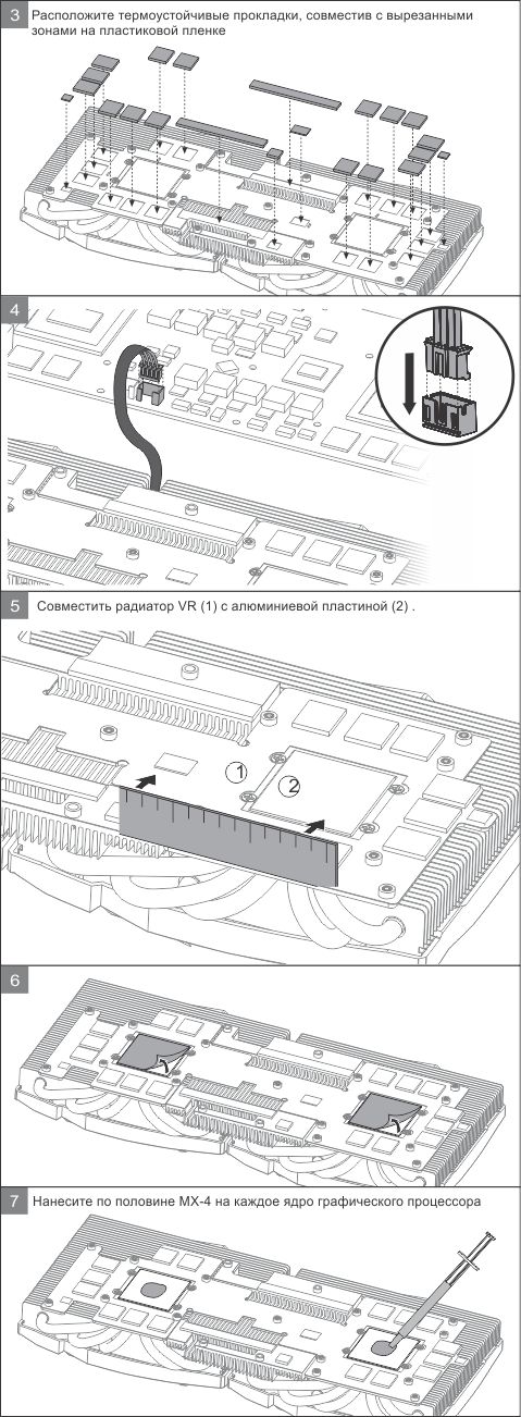 Accelero Twin Turbo 690