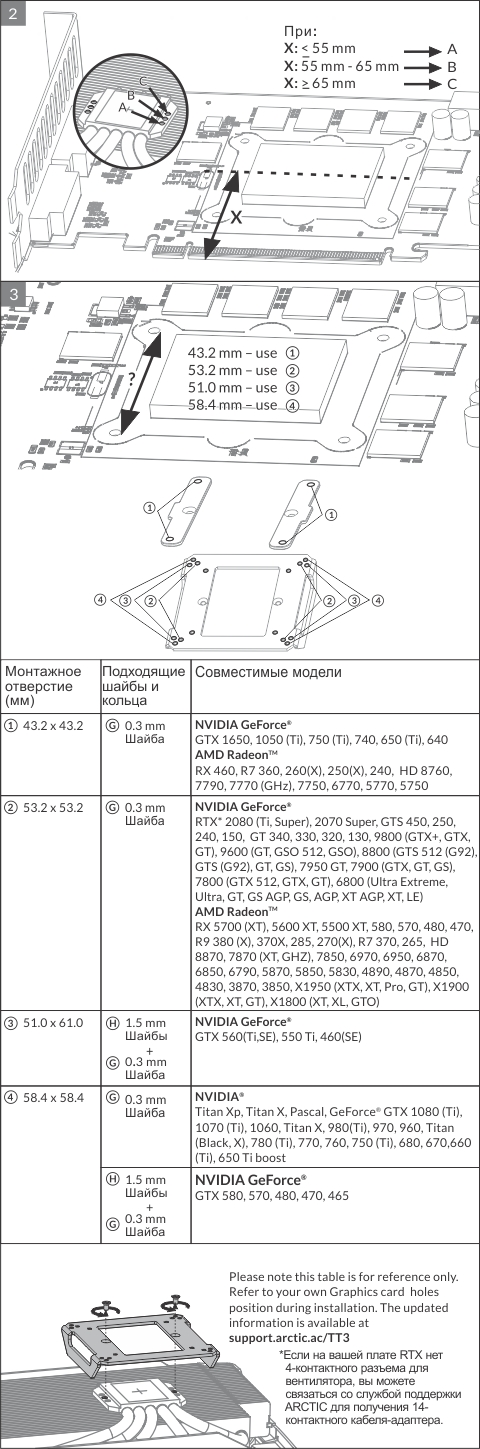 Accelero Twin Turbo III