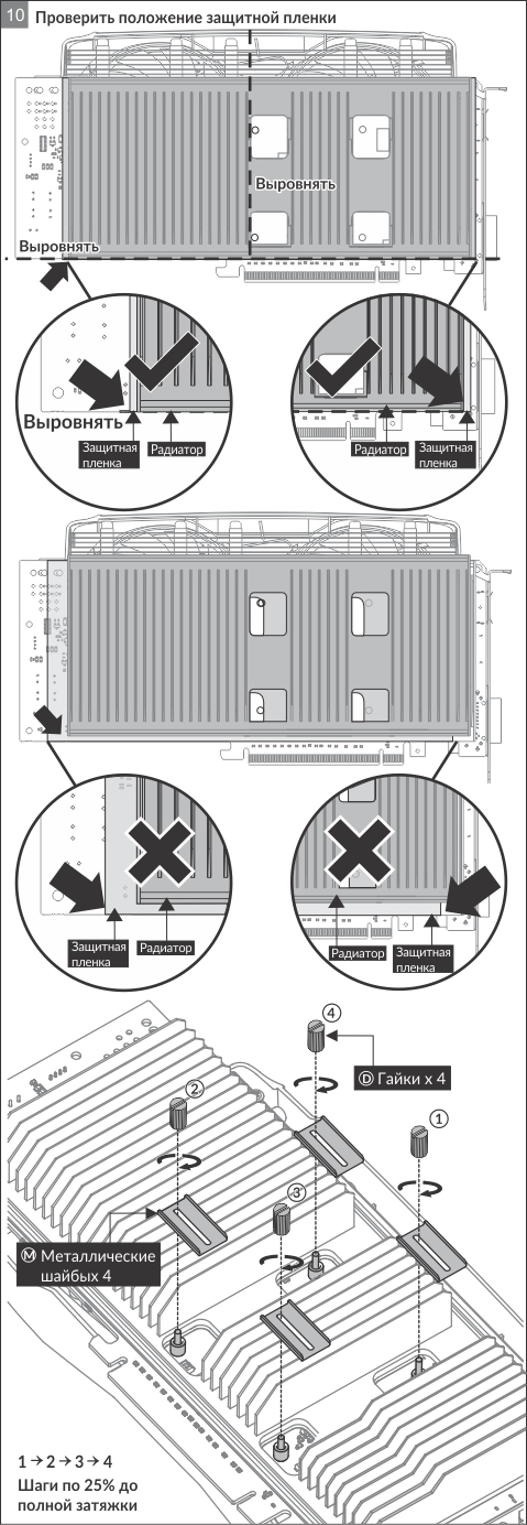 Accelero Twin Turbo III