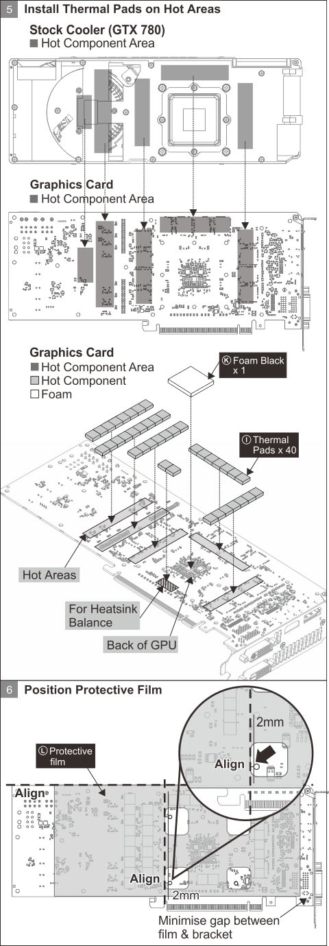 Accelero Xtreme IV - 280(X)