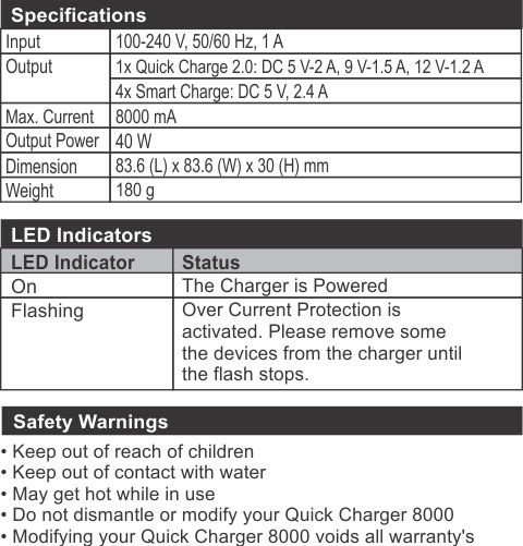 Quick Charger 8000