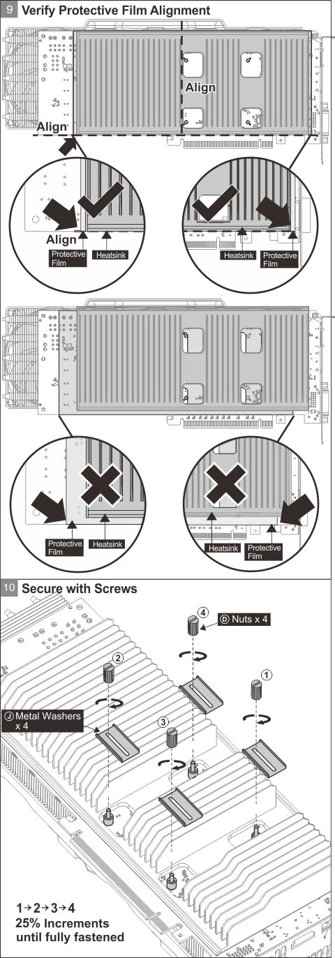 Accelero Xtreme IV - 280(X)