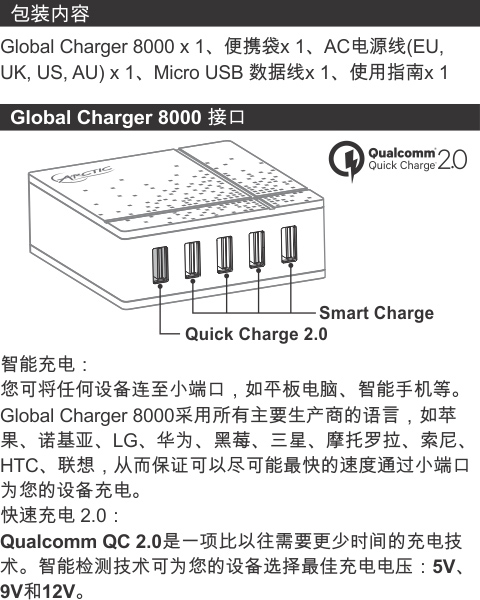Global Charger 8000